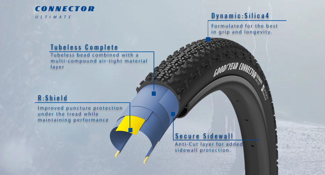 Goodyear Connector Tyre information 